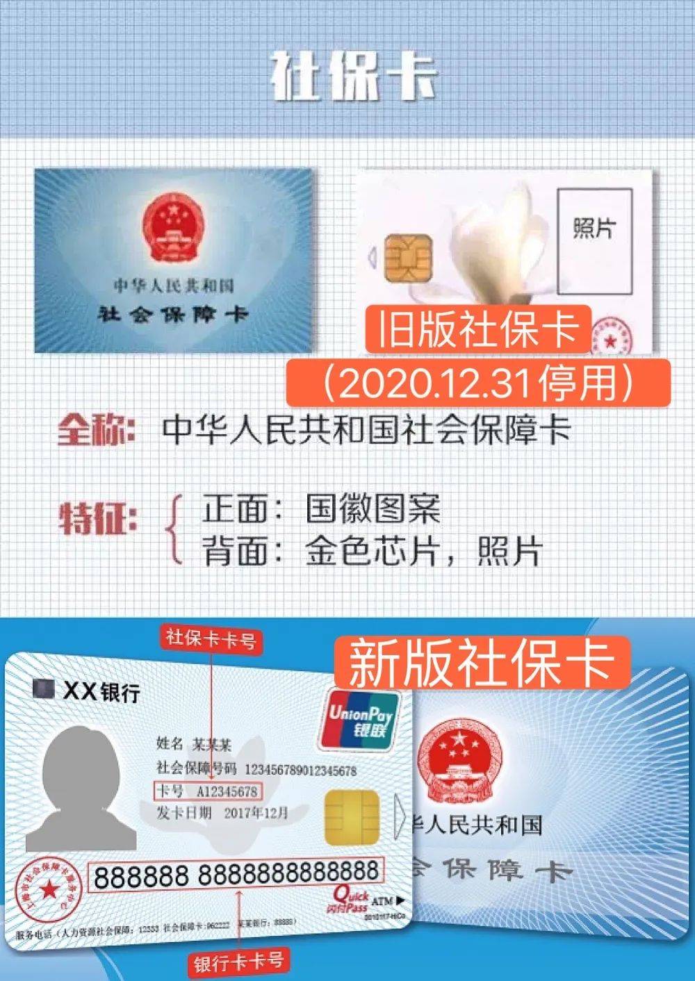 安徽最新上海24小时套医保卡方法分析(最方便真实的安徽上海24小时套医保卡流程详解方法)