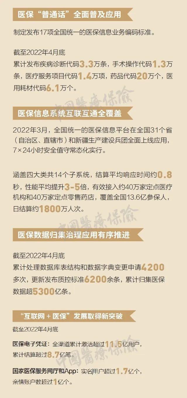 安徽最新24小时高价回收医保方法分析(最方便真实的安徽医保取现24小时微信方法)