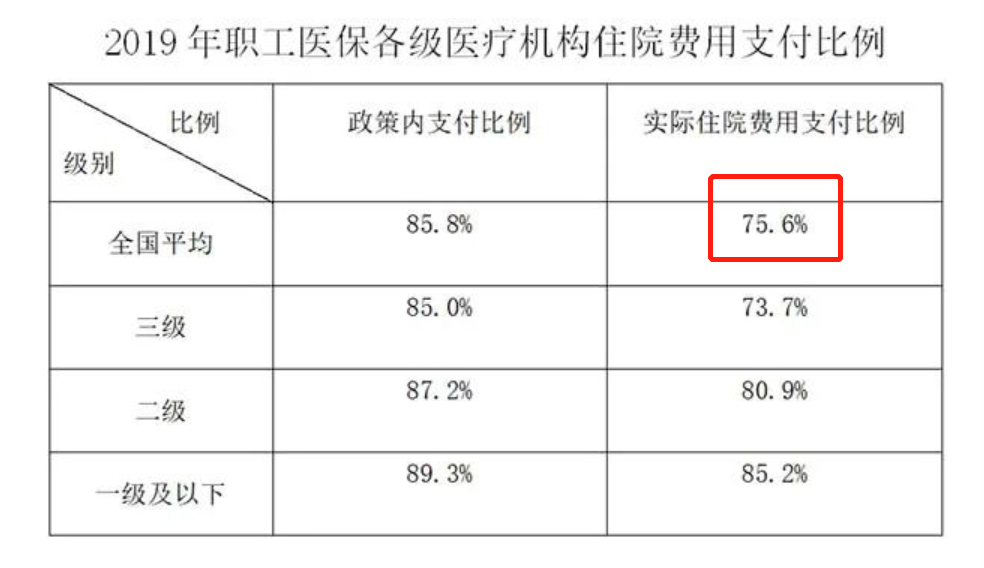 安徽最新法院会把职工医保卡冻结吗方法分析(最方便真实的安徽法院有权冻结医保卡吗2019年最新文件方法)