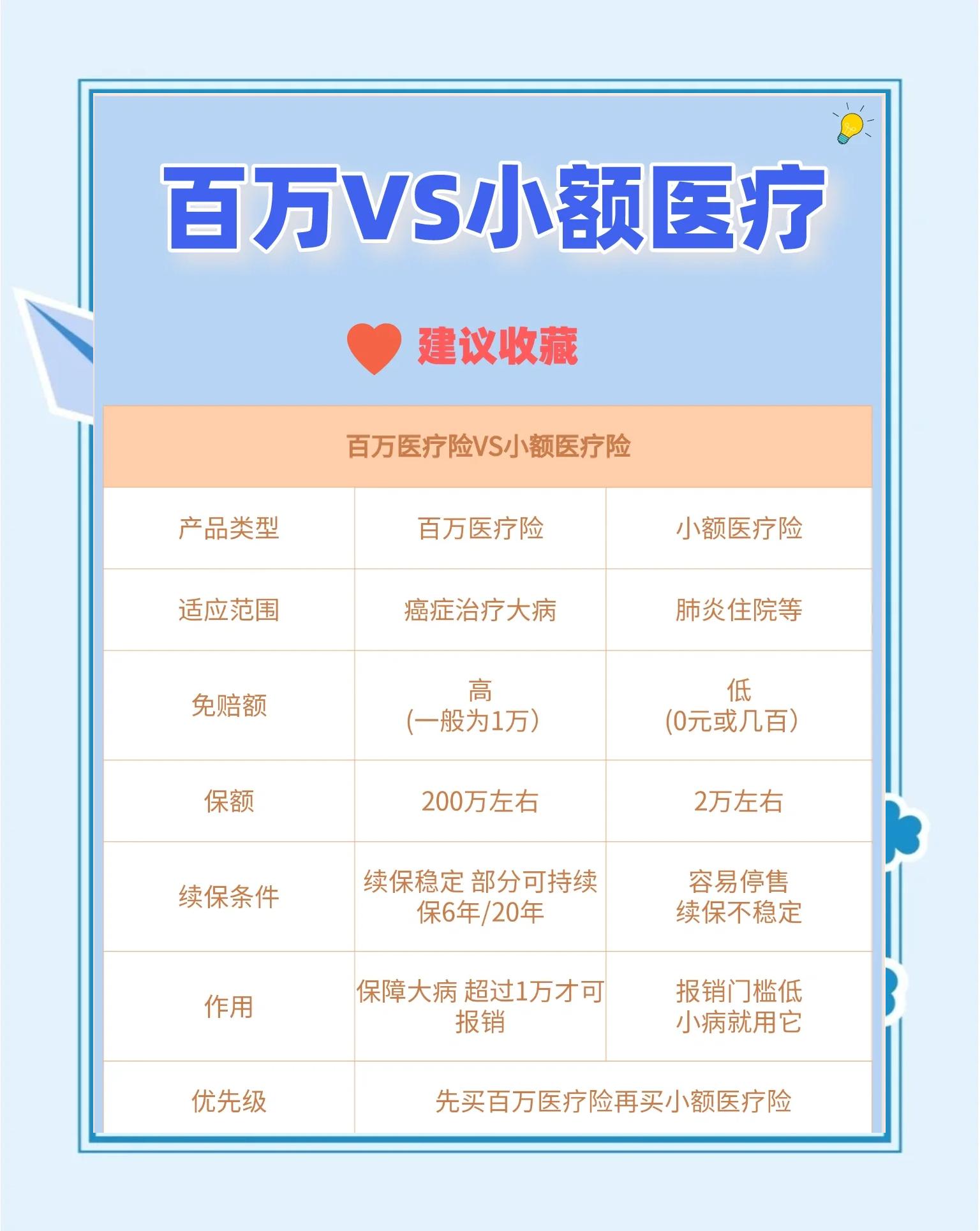 安徽最新全国小额医保卡变现联系方式方法分析(最方便真实的安徽全国小额医保卡变现联系方式西安方法)
