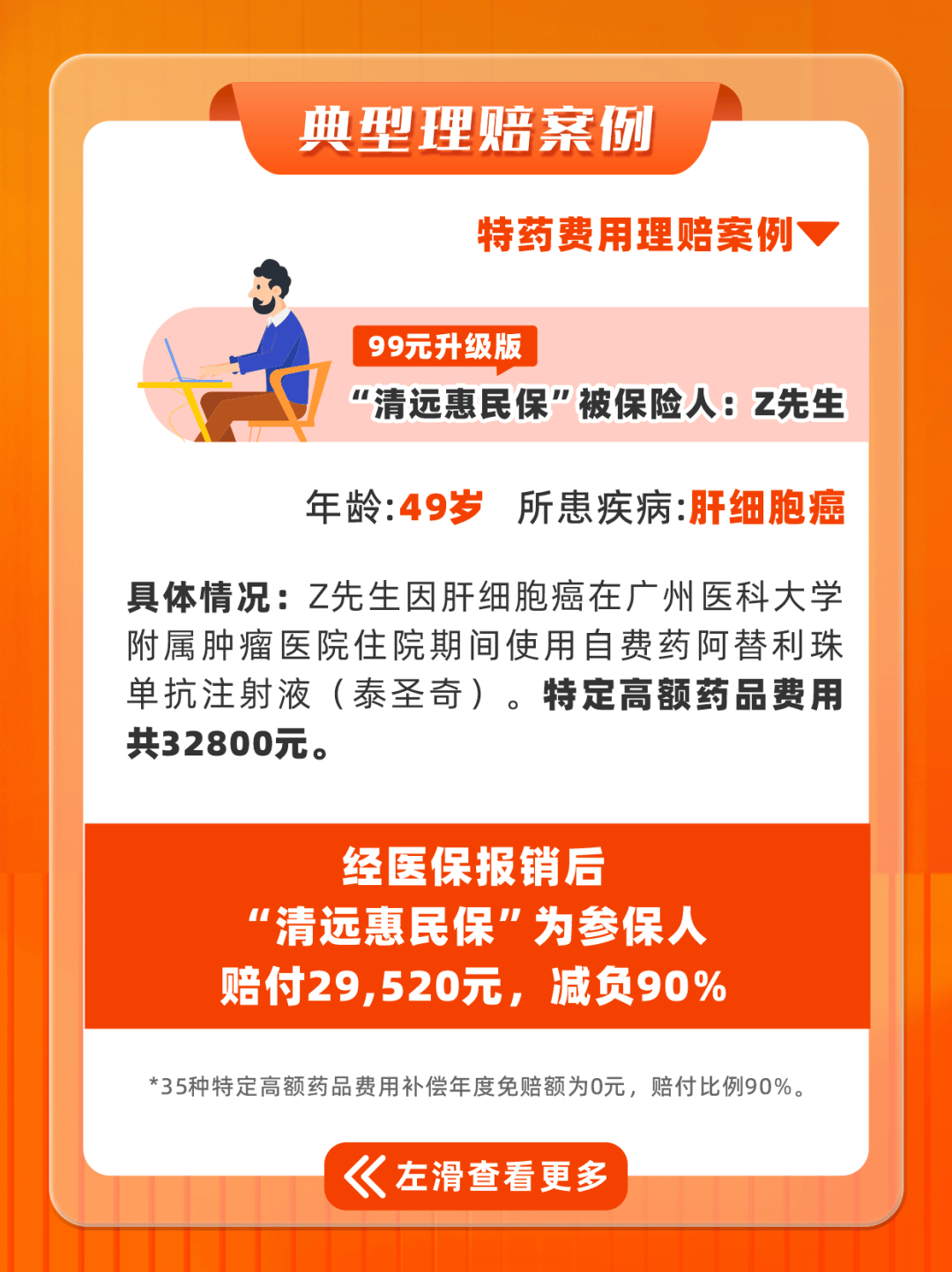 安徽最新惠民保医保卡支付方法分析(最方便真实的安徽惠民保如何用医保卡支付方法)