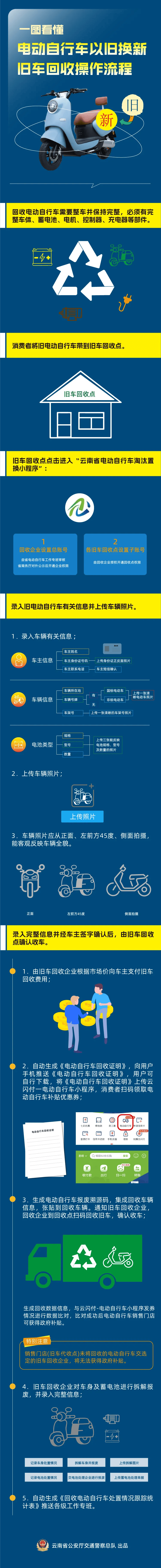 安徽最新24小时上门回收旧车方法分析(最方便真实的安徽24小时上门回收旧车多少钱方法)