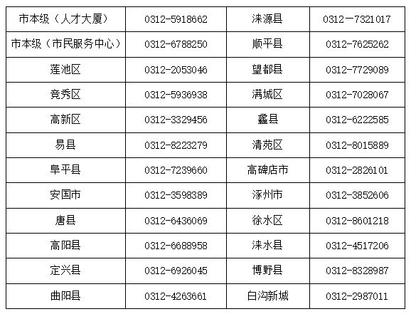 安徽最新医保卡有到期时间吗方法分析(最方便真实的安徽医保卡有到期时间吗现在方法)